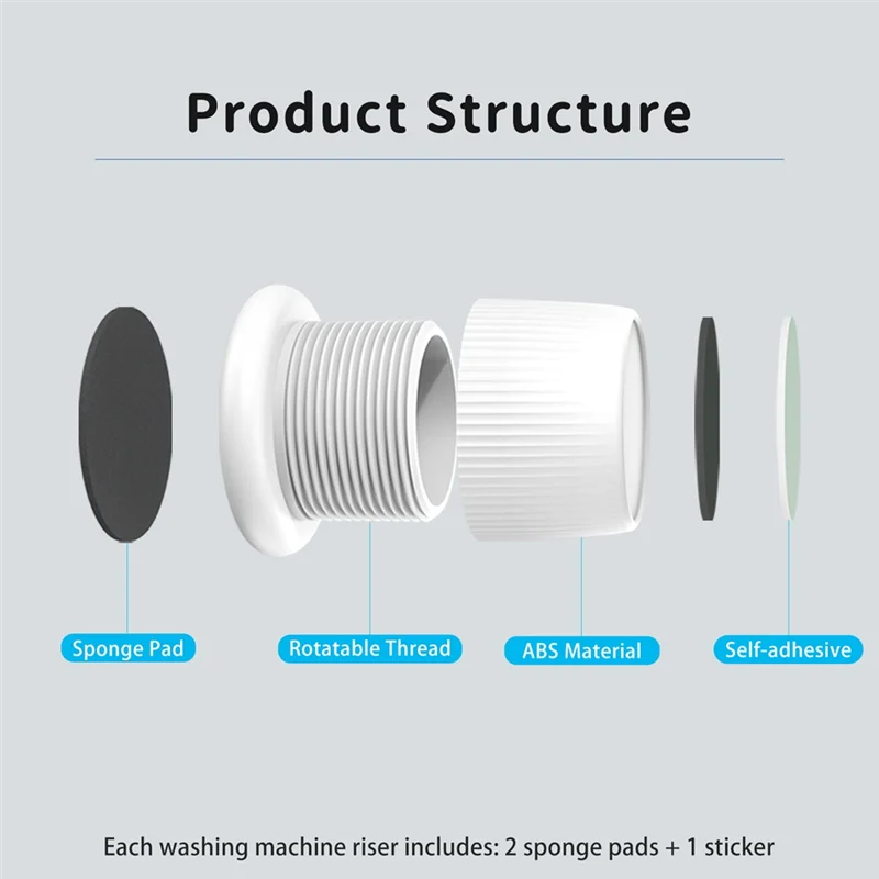 

【Clearance Sale】Anti Vibration Pads For Home Furniture Feet Mat Universal Bumper Silent Skid Raiser Mat Self-Adhesive Slipstop 4