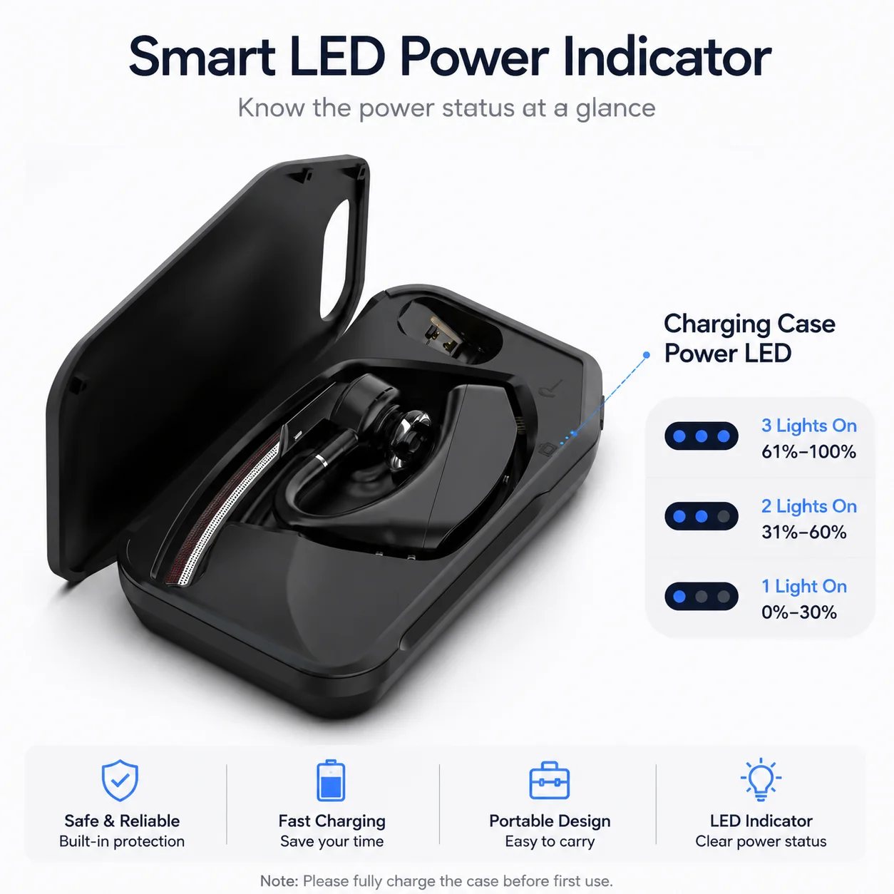 Zamienna obudowa ładująca do zestawu słuchawkowego Plantronics Voyager 5200/5210, przenośna stacja ładująca USB, zasilacz do słuchawek. — zdjęcie produktu 5