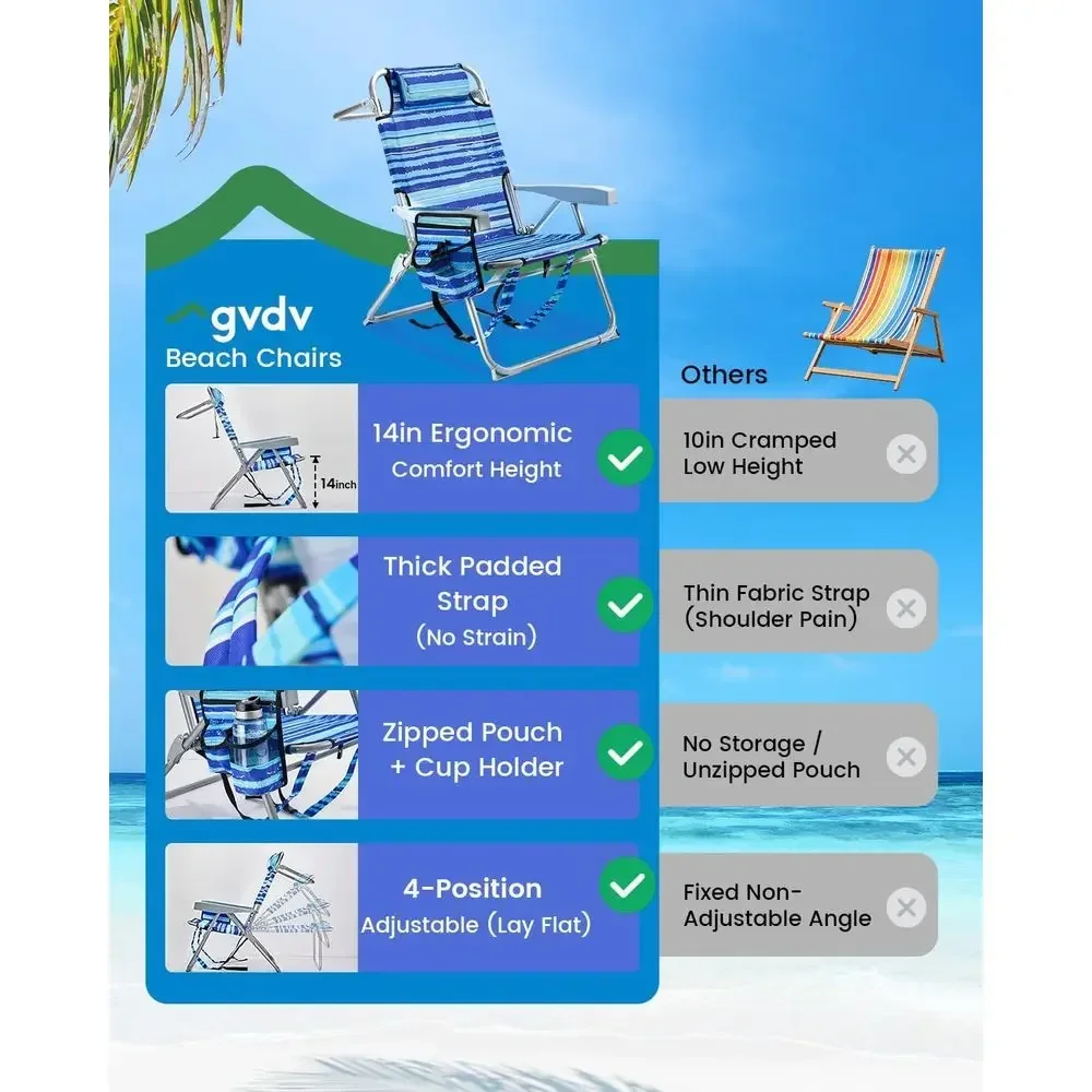 Portable 2-Person Beach Chairs Set with Cup Holders and Towel Bars, Adjustable Reclining for Outdoor Use, Blue Ocean