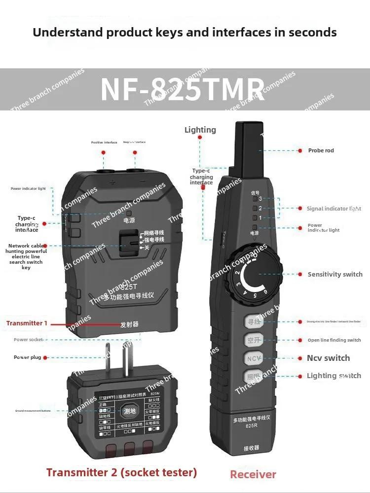 NF-825 جهاز تتبع الألياف الضوئية الزائدة بثلاثة أوضاع، جهاز اختبار كابل الشبكة الرقمية، خط الشبكة، مكتشف متعدد الوظائف