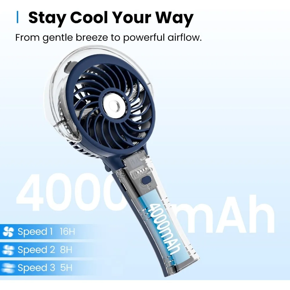 مروحة رذاذ محمولة - 4000 مللي أمبير قابلة لإعادة الشحن، خزان مياه 50 مل، قابل للطي 180 °   مروحة شخصية محمولة، 3 سرعات، شاحن محمول fo