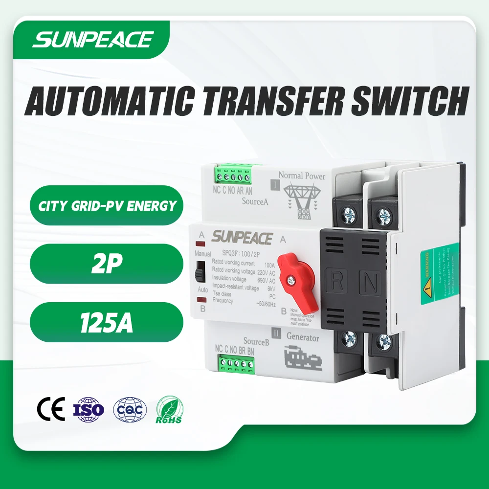 Din Rail 2P 125A At… - image