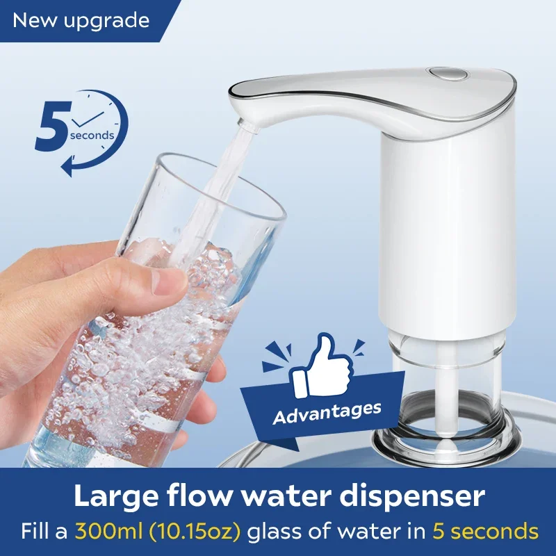 Mini USB Rechargeable Electric Water Dispenser Pump, Portable Drinking Water Pump for 3-5 Gallon Water Jug