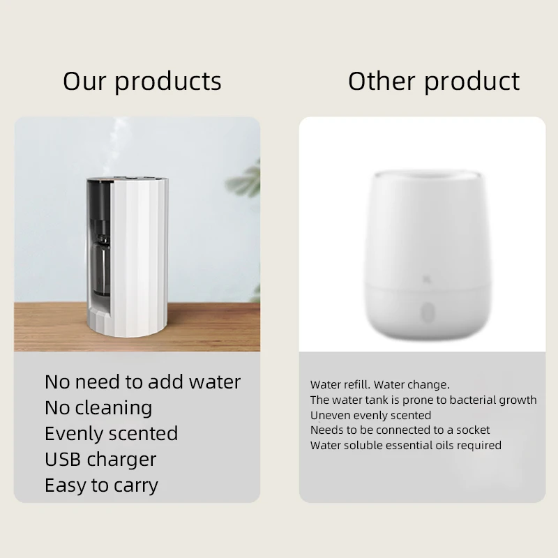 HATV Di Động Không Cần Nước Tinh Dầu Nguyên Chất Máy Khuếch Tán Tinh Dầu Thơm Phòng Máy Mini Chức Năng Hẹn Giờ Mùi Hương Nguyên Chất Quê Hương Thơm Khuếch Tán