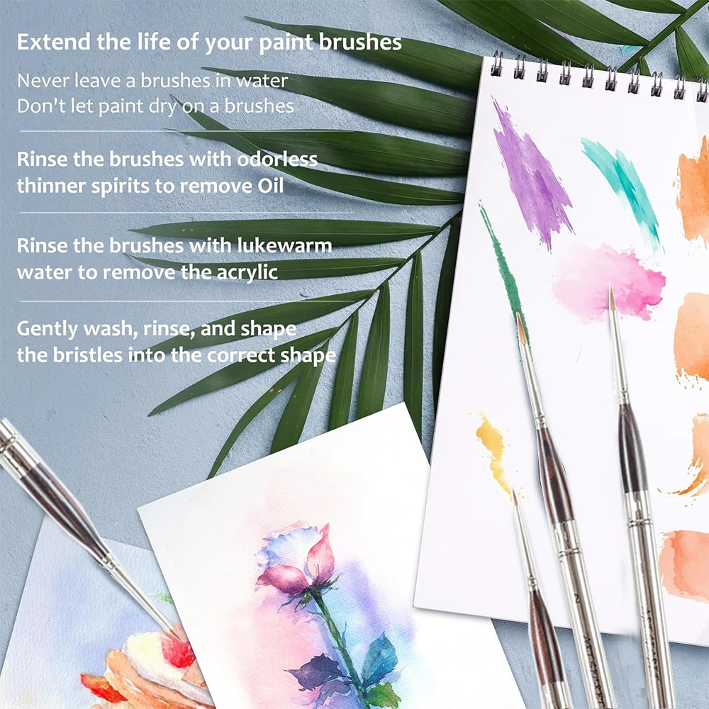 ArtSecret 5PC/Set Detail Paint - Detailing Brush Set ulasan dan harga