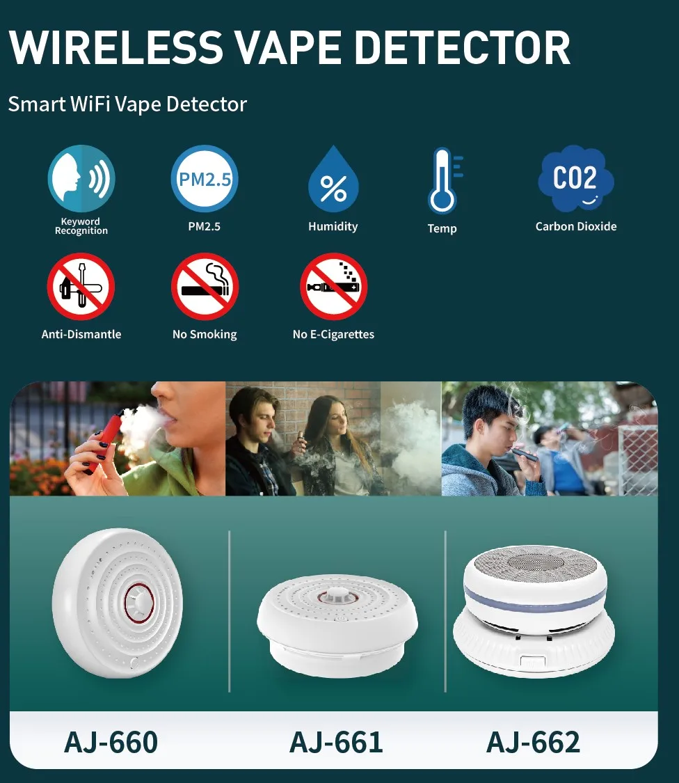smoke detector for cigarettes cigarette smoking CSA-GOV24 then you can be confident somebody did in fact vape Cigarette Smoke Detectors and Sensors: