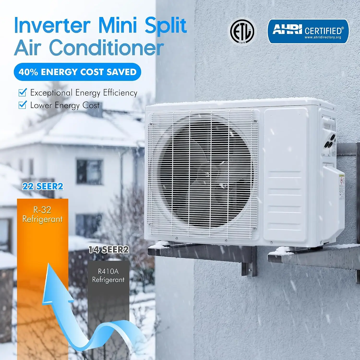 3-Zone Mini Split Air Conditioner and Heat Pump, 28,000 BTU, 9,000 + 9,000 + 12,000 BTU, 22 SEER2