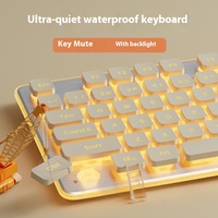 Quiet Wired Mechanical Gaming Keyboard Mouse Set For Desktop Computers Office Use Wireless Desktop Computer Mice And Keyboards