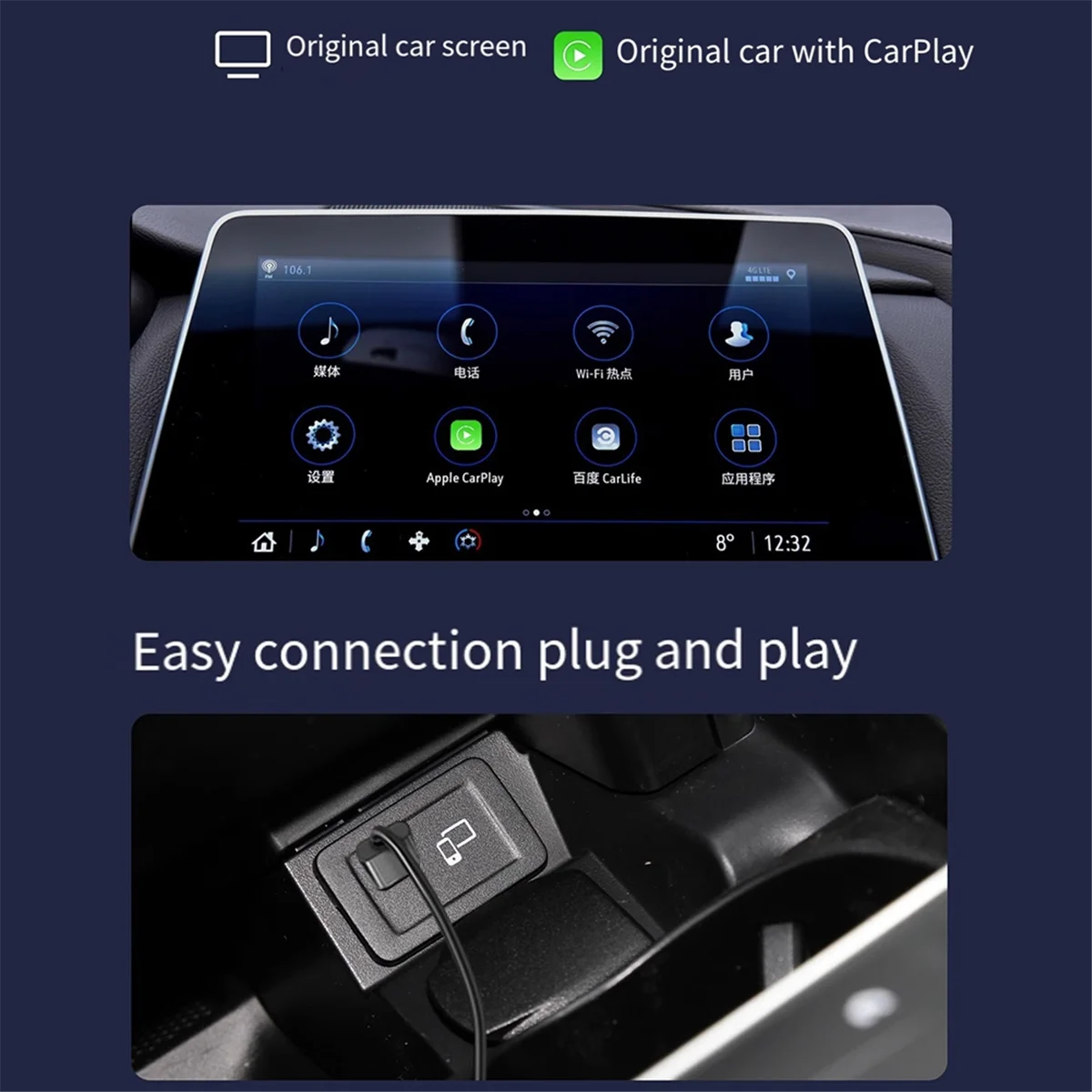 CarPlay Ai Box Wireless CarPlay Adapter Wireless Android Auto Custom Interface Mobile Apps 4G LTE GPS