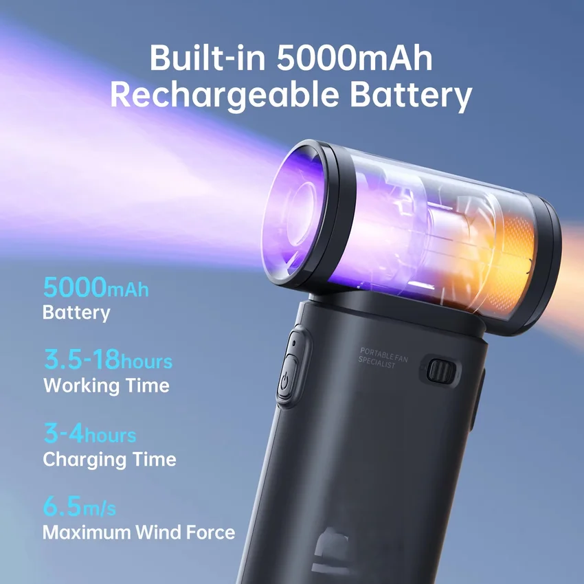 Handheld Turbo Fan,Super Strong Wind,5 Speeds,Long Battery Life,,USB Rechargeable,Multipurpose Pocket fan