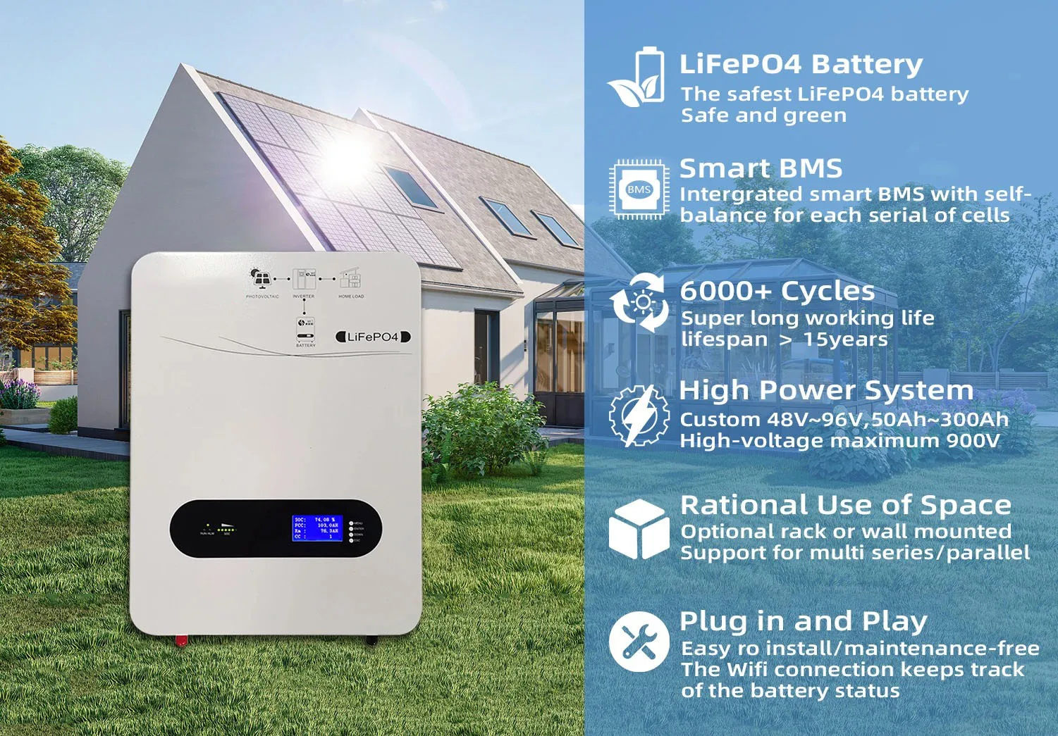 

3KW 5KW 10KW Full Capacity LiFePO4 Battery Pack wall mount Solar Inverter PV Household Base Station