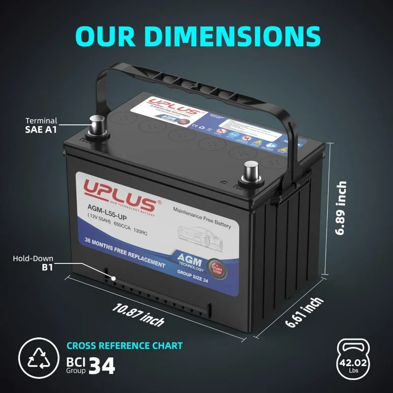 24F Car Battery, AGM-L55-UP Maintenance Free 12V 55Ah Premium AGM Batteries BCI Group 34 Automotive Battery, 650CCA, 120RC