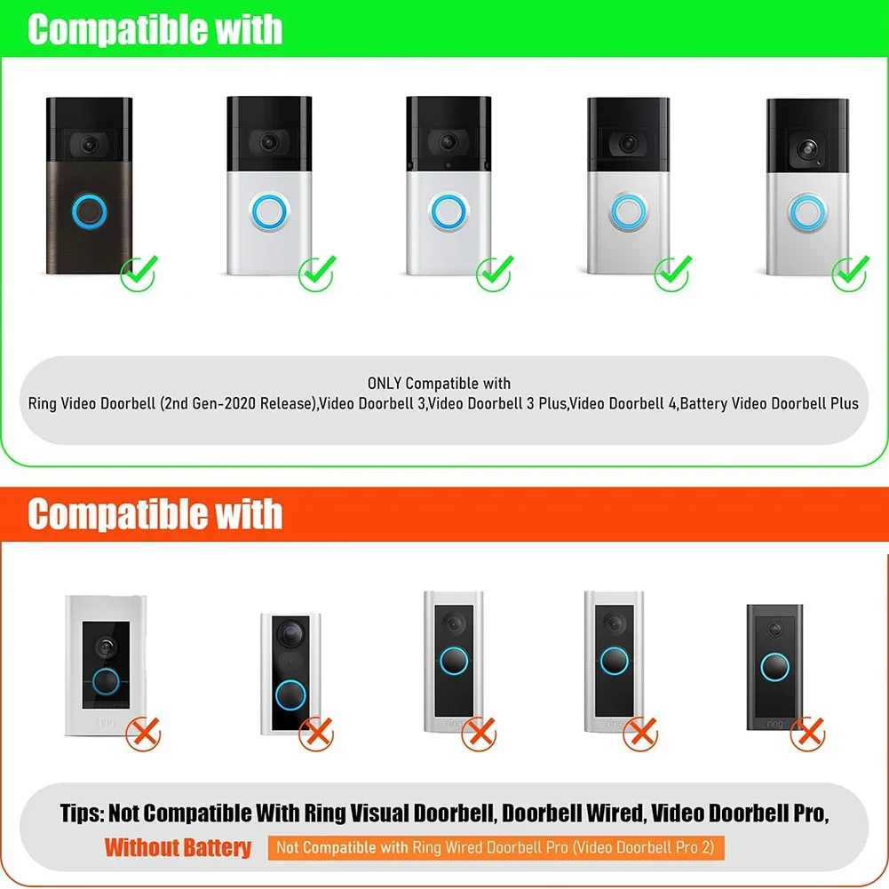 4W 5V Solar Charger IP65 Waterproof Solar Panel Charger 9.8Ft Charging Cable Solar Panel for Ring Video Doorbell 4 3 3 Plus 2