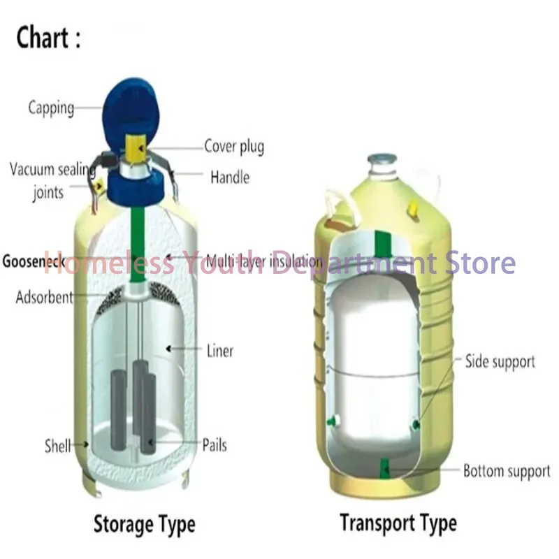 High Quality 10/20L Liquid Nitrogen Container, Low-temperature Tank Container YDS-10