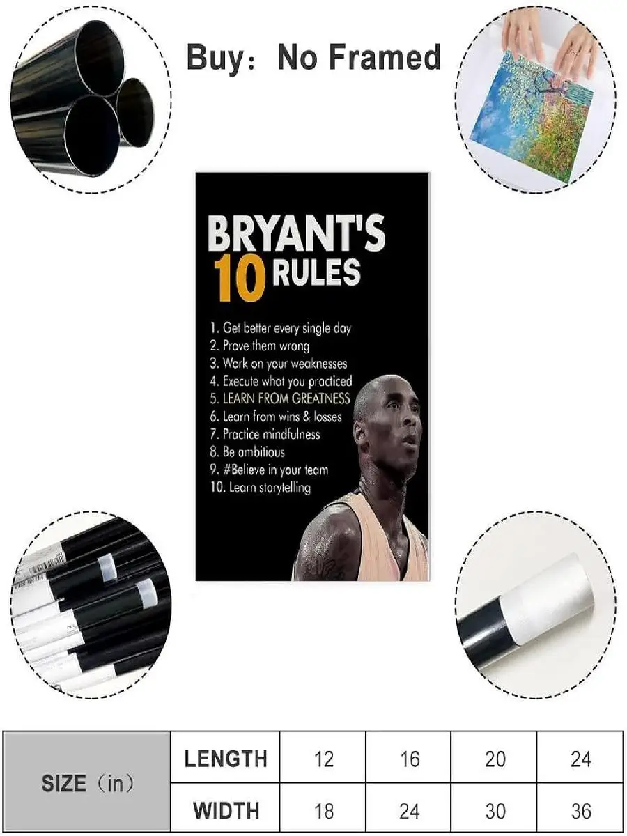 Kobe Bryants  Rules  Motivational Basketball Canvas Poster Wall Art for Living Room  Bedroom Decor Unframed x inch x cm