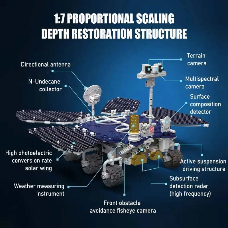 Mars Exploration Rover Building Block Set 3D Space Exploration Model DIY Space Puzzle Mars Land Rover Model STEM Building Toy