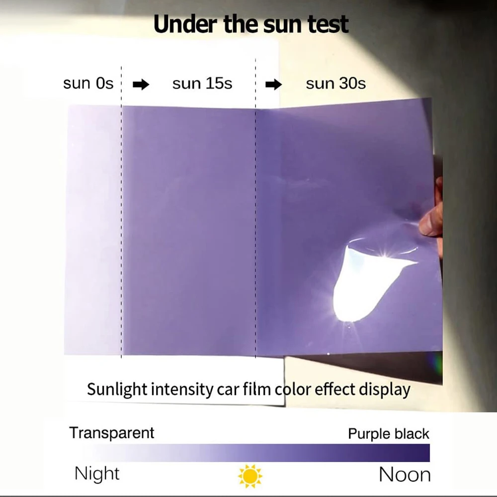 Filme automotivo tpu para farol, controle de luz inteligente, película de proteção para corpo de carro, reparo de arranhões, modificação fotocromática