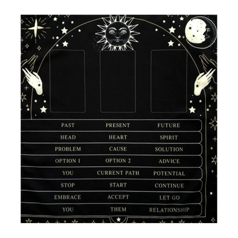 

31 кс дивнационные карты табличная ткань гобелен астрологии колдовства