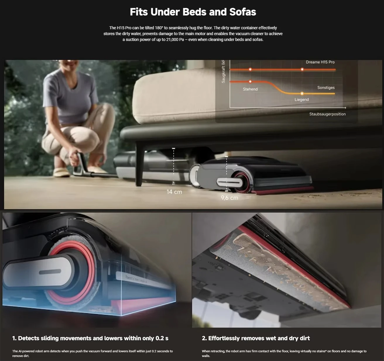 Dreame H15 Pro Elec… - image