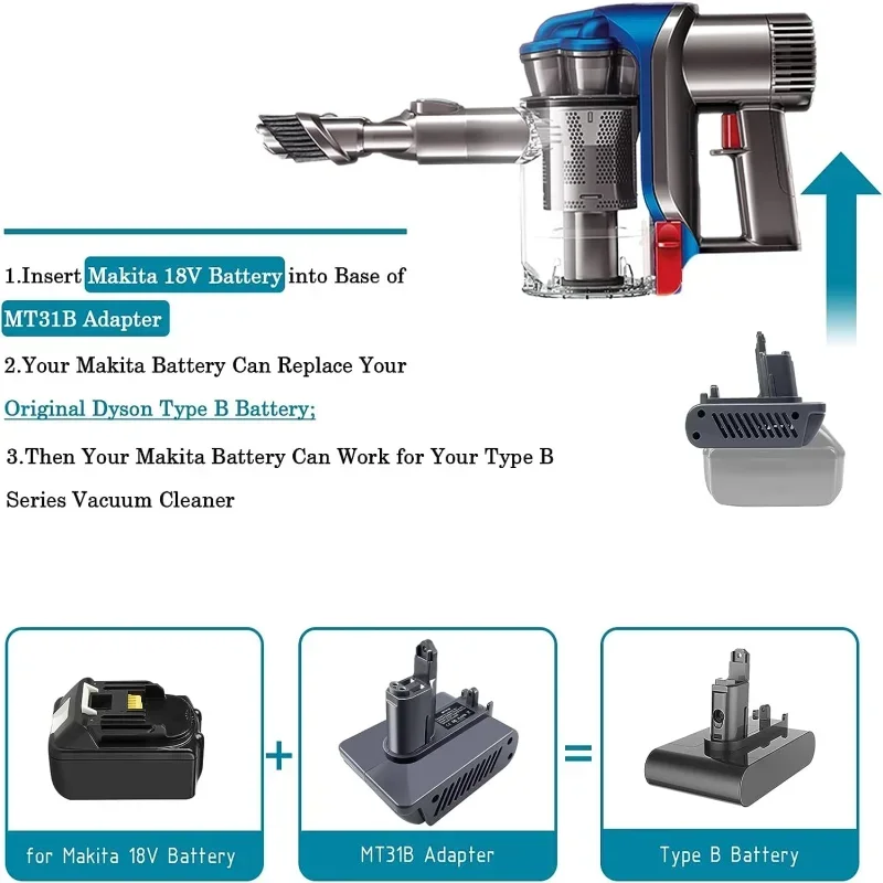 Battery Adapter for Makita 18V Li-ion Battery to for Dyson Type A Type B DC30 DC31 DC34 DC45 Animal Vacuum Cleaner Use