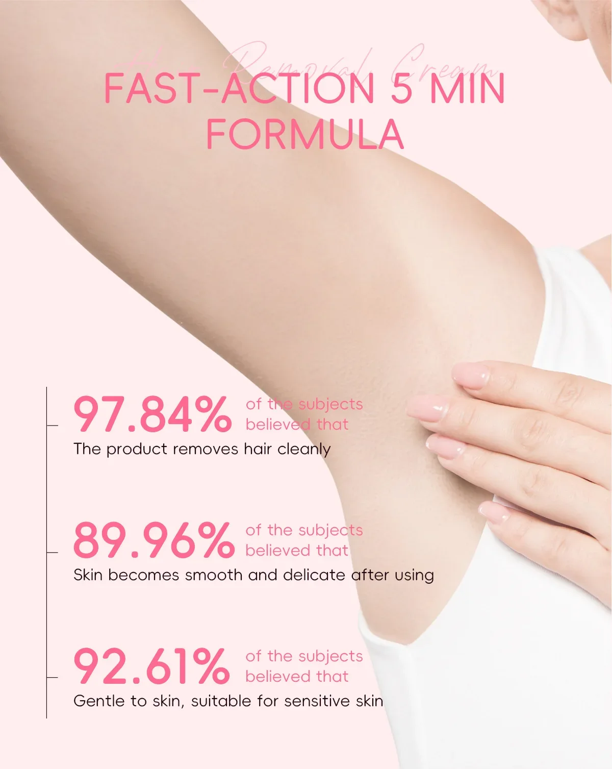 LAIKOU Sakura Hair Removal Cream Painless Hair Remover for Ladies Armpit Legs Arms Hair Growth Inhibitor Depilatory Body Care