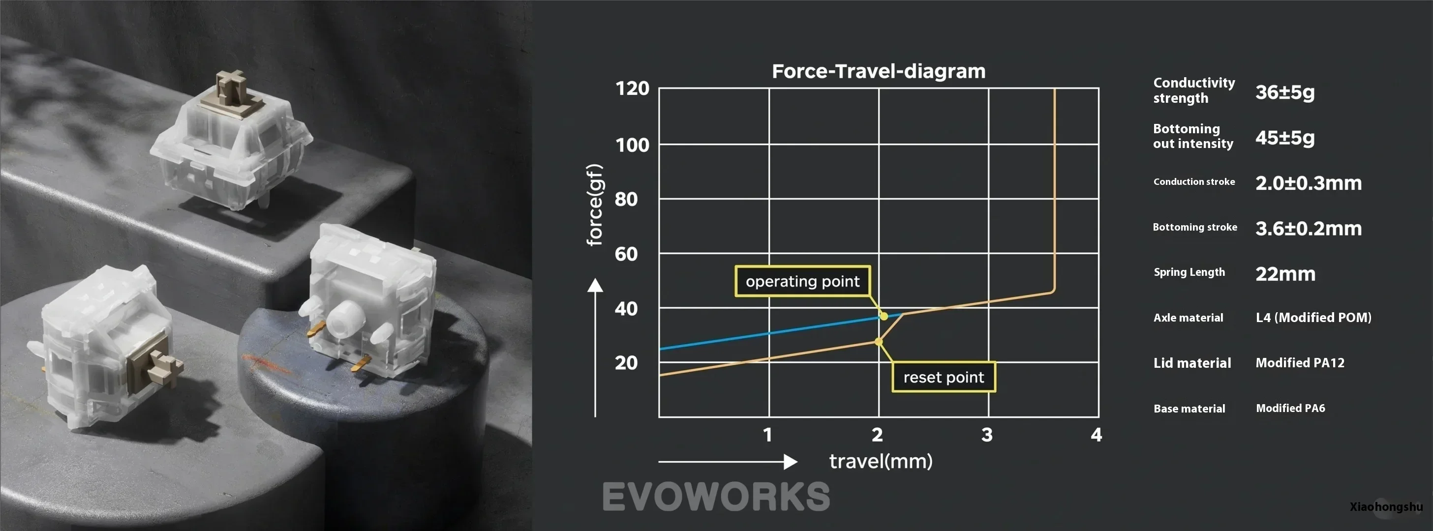 НОВАЯ механическая клавиатура EvoWorks EVO75 Esport, 3 режима, беспроводная клавиатура с горячей заменой, быстрая съемная 2 алюминиевых клавиатуры QMK/VIA