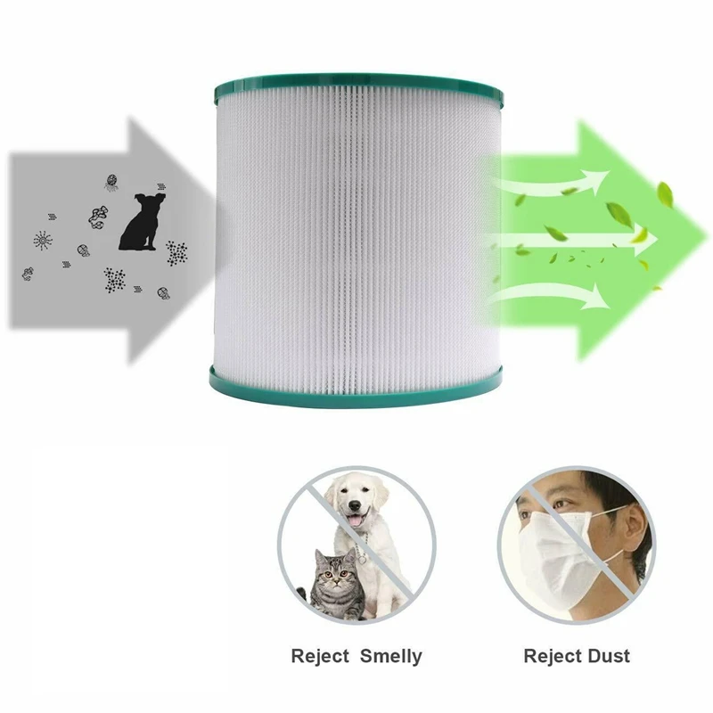 Sostituzione del filtro Hepa del purificatore d'aria a torre 4X per Dyson Pure Cool Link Tp02 Tp03 Tp00 Am11
