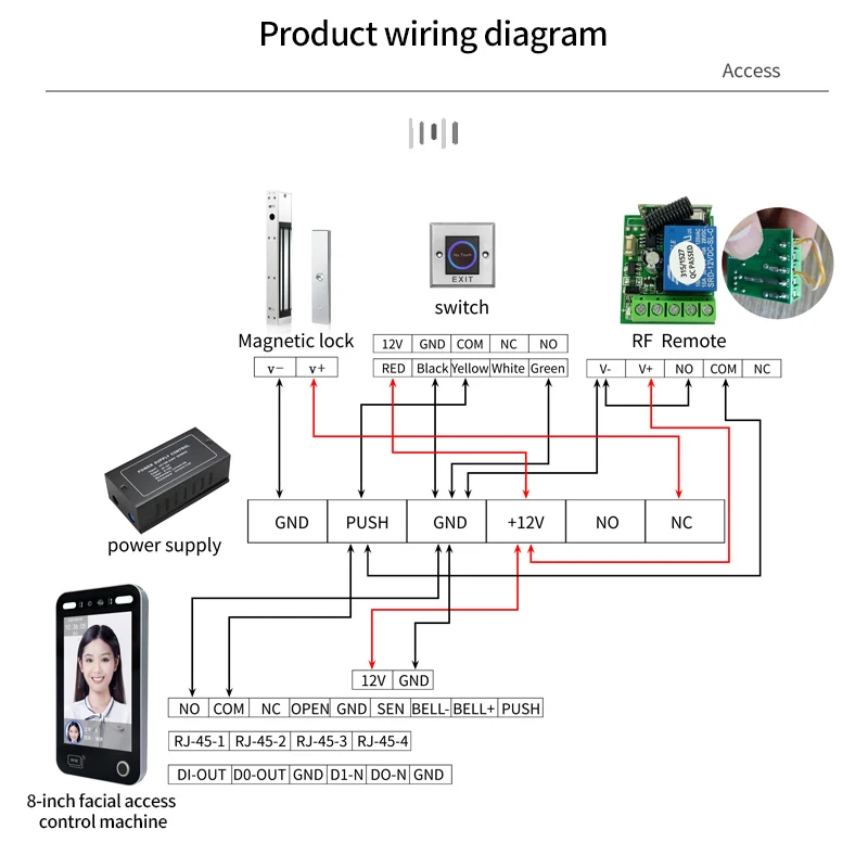 YYHC 8-inch school office dynamic biometric face recognition fingerprint card unlock attendance access control system products