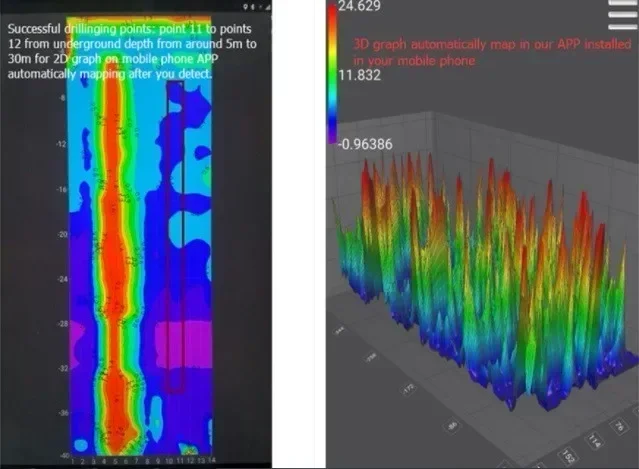 Underground/water Detector  AIDU ADMT-300SX/With Sensor Upgrading Version 3D 0-300M Touch Screen Type Free App