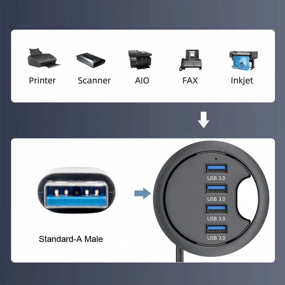 Concentrador de escritorio de montaje empotrado USB 3,0, 4 puertos USB, 60mm, ojal divisor, estación de acoplamiento, interfaz para PC de escritorio