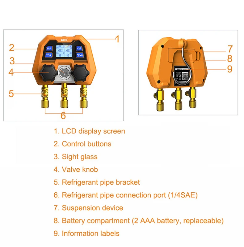 DMG-4B Pressure Gau…