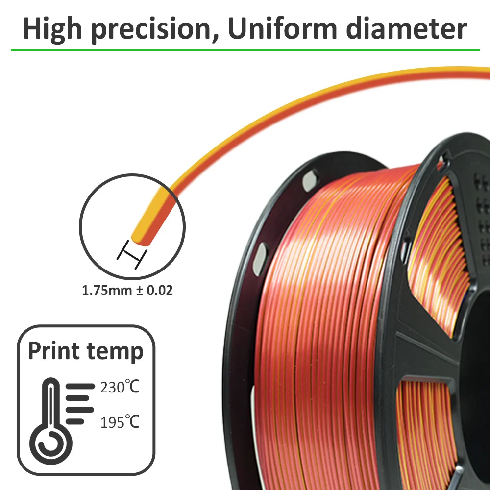 10 kg 1 kg/Spule, dreifarbiges Seiden-PLA-Filament, 1,75 mm, 3D-Drucker-Filament, drei Farben, allmähliche Änderung, Seidenstruktur, PLA-Filament