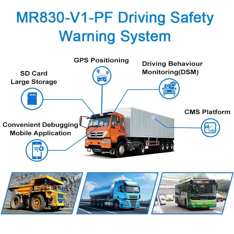 CareDrive MR830-V1-PF Fleet Driver Drowsiness Sensor Fatigue Status Warning Gps Track Sleep Distraction Detection Alert System