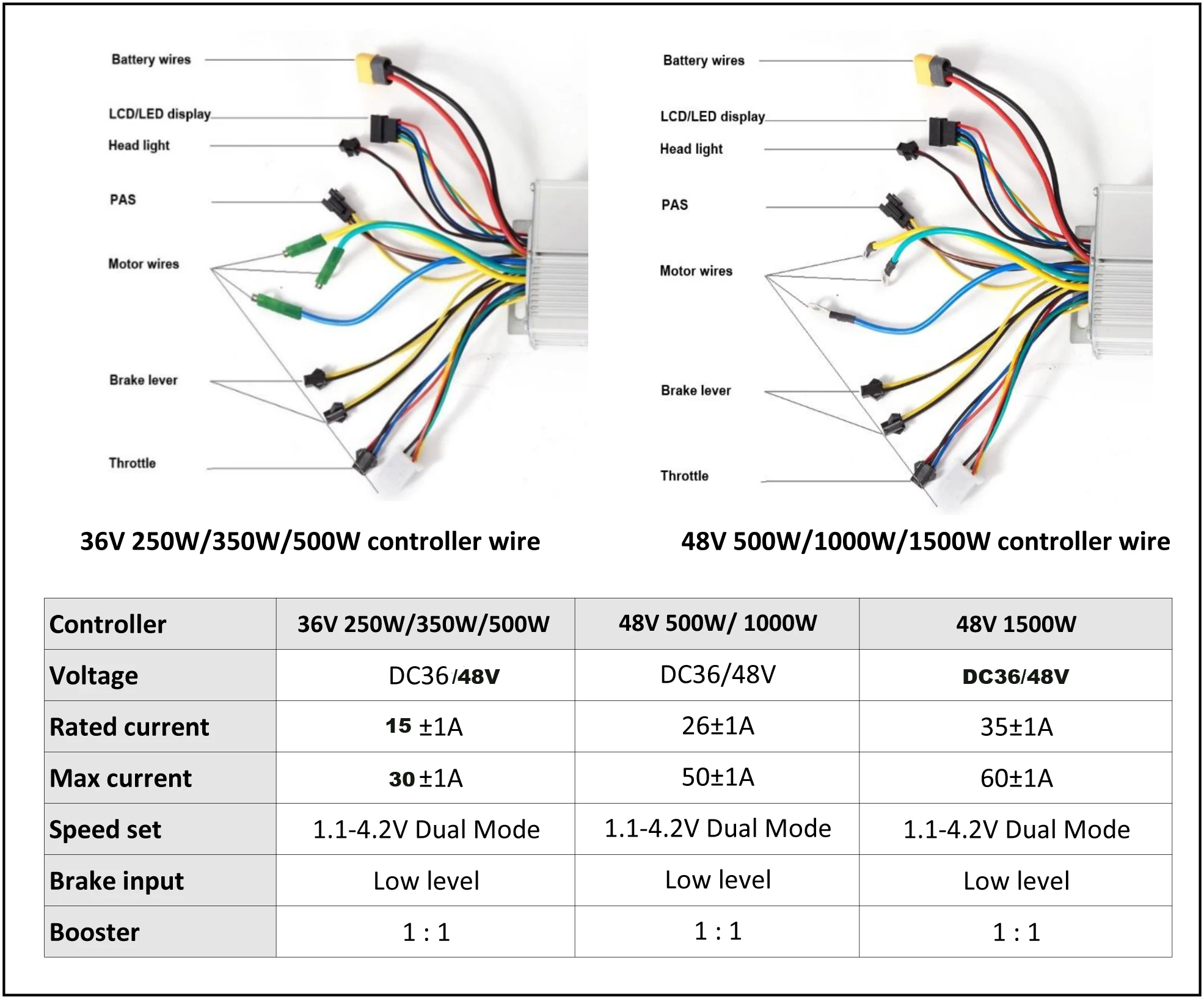 الاتحاد الأوروبي الأسهم لا ضريبة CSC MTX حافة EBike تحويل عدة العجلات الخلفية 26 '27.5 '29' فرش غير العتاد محور المحرك 48 فولت 1000 واط 1500 واط Ebike #5