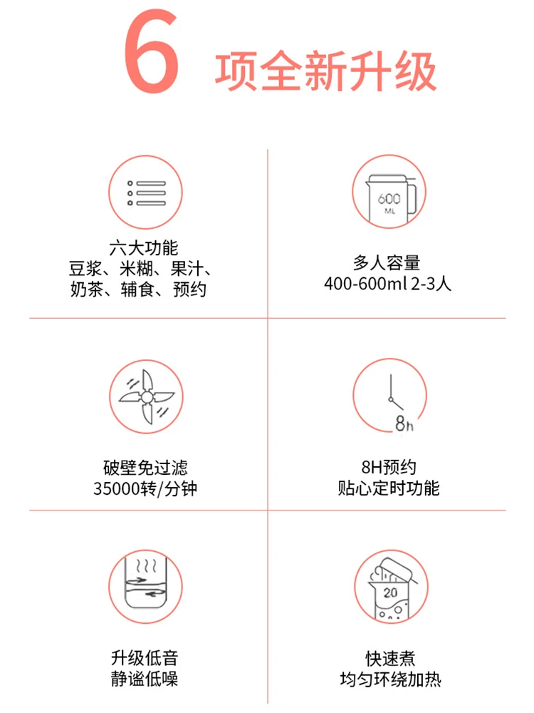 Jiuyang-آلة حليب الصويا الصغيرة ، 110 فولت ، الولايات المتحدة ، اليابان ، كندا المنزلية ، متعددة الوظائف آلة كسر الإعصار الصغيرة ، 1 شخص ، 3 استخدام