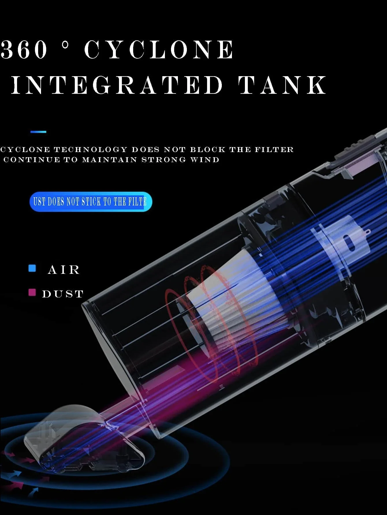 1 Stück neuer 12-V-Hochleistungs-Autostaubsauger – Nass- und Trocken-Handstaubsauger mit doppeltem Verwendungszweck