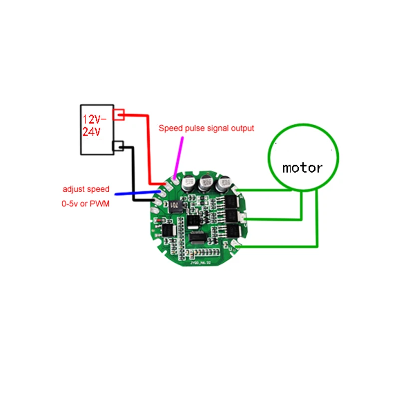 Scheda Driver integrata della ventola della pompa dell\'auto del pannello di controllo del motore senza spazzole DC 12v 24v