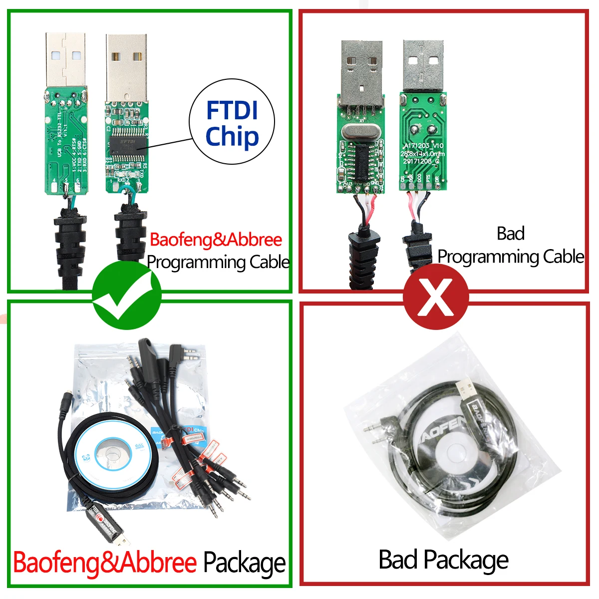 ABBREE 7 In 1 FTDI USB Programming Cable for Baofeng UV-5R UV 5RH 21 PRO Quansheng UV-K5 UV-K6 Motorola Ham Radio Walkie Talkie