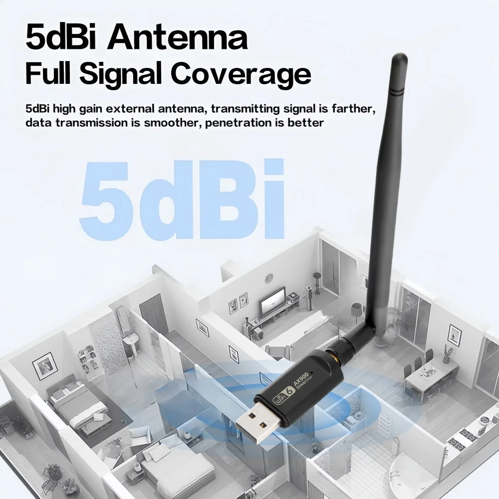 อะแดปเตอร์900Mbps WIFI 6 USB WiFi6 2.4G/5GHz การ์ดเครือข่ายไร้สาย AX900ไร้สายตัวรับสัญญาณ Wi-Fi ไดรเวอร์ฟรีสำหรับพีซีแล็ปท็อป