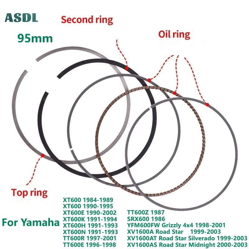 

95mm Engine Cylinder Piston Ring Set For Yamaha XT600 1984-1995 XT600E XT600K H N TT600R TT600E TT600Z SRX600 YFM600 XV1600