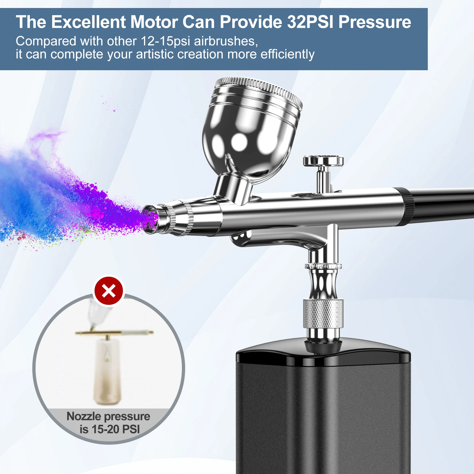 Portable Airbrush Kit with Dual-Action Airbrush Gun Mini USB Rechargeable Air Compressor 6 CC Cup 0.3mm Needle Low Noise for