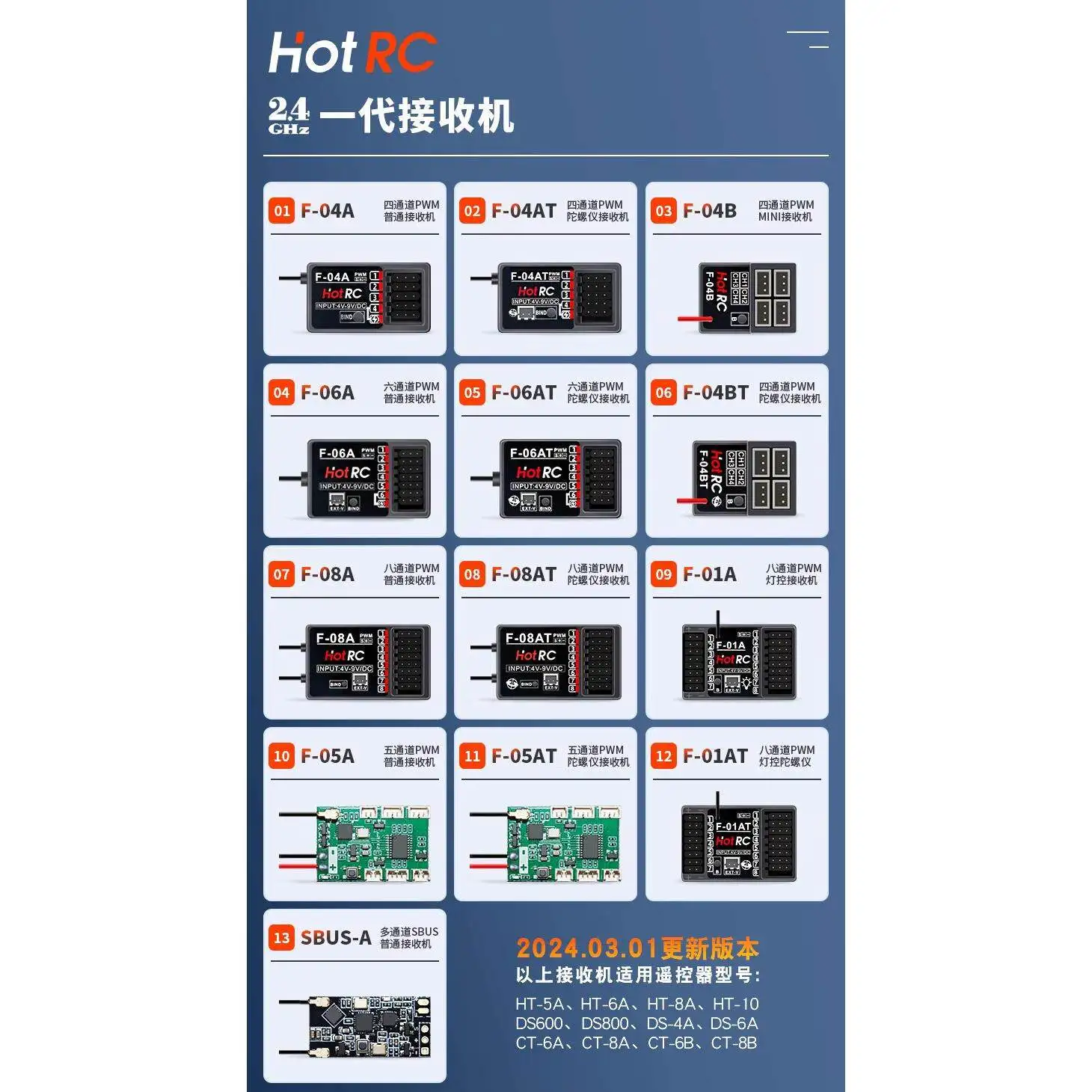 HOTRC Remote Control Receiver Machine Complete Collection F-01AT/F-06AF-04AT/F-08AT/F-08A