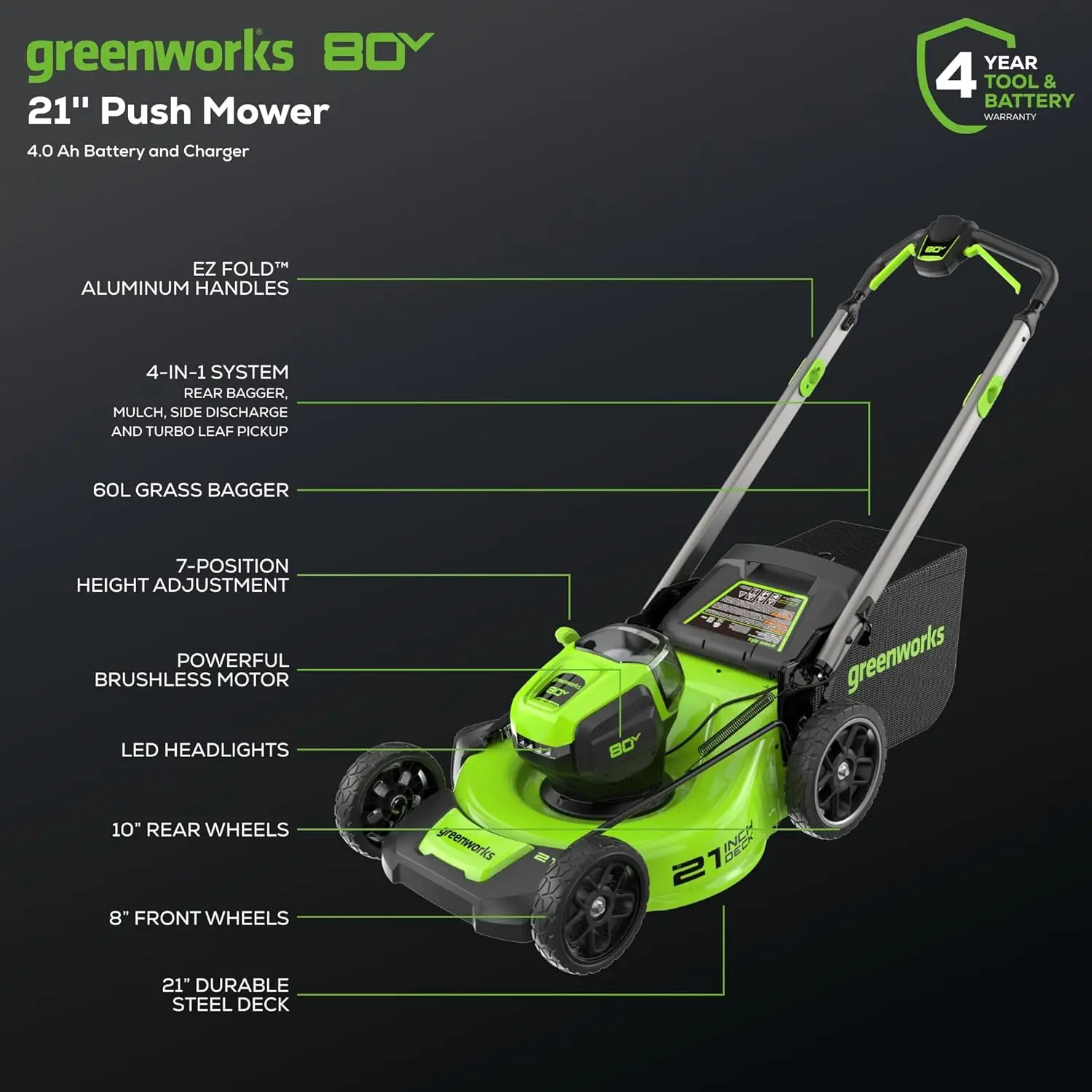 

80V 21Brushless Cordless (Push) Lawn Mower (LED Headlight + Aluminum Handles)