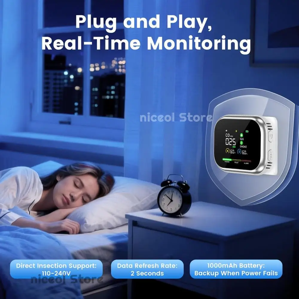 5 In 1 Carbon Monoxide Detector Rechargeable Household Small Gas Detectors Temperature and Humidity Monitor for Homes and RVs