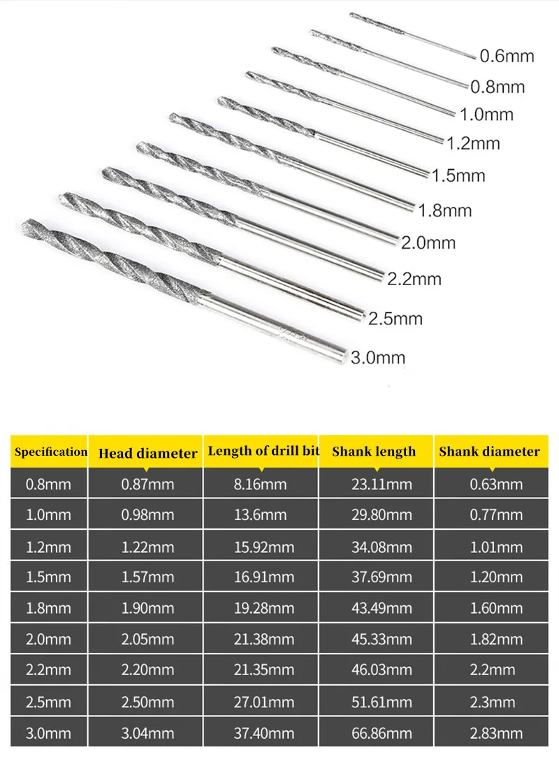 5Pcs Set Twist Bohrer 0,8 mm-3mm Diamant Beschichtete Tipped Spitze Twist Bohrer für Glas Schmuck Stein Fliesen