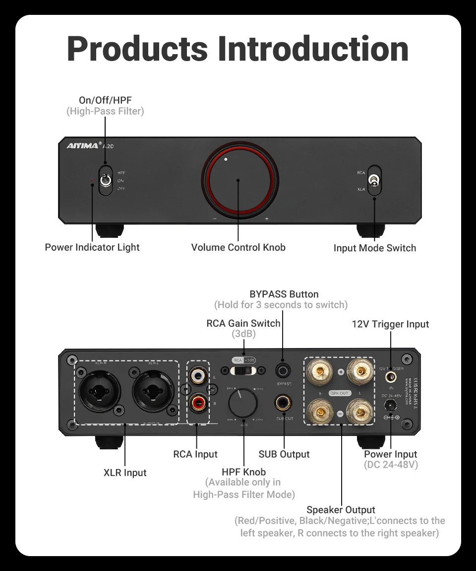 AIYIMA Audio A20 Stereo-Leistungsverstärker PFFB Vollständig Symmetrischer HiFi 2.0 Verstärker mit HPF Hochpassfilter für Passive Lautsprecher – Detail 6