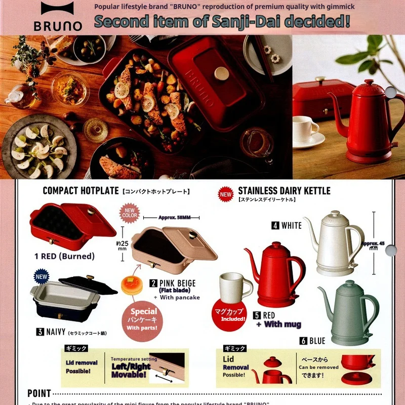 Gass Bandai Bruno2 Broadcasting Home Electrical Appliances Pots And Kettles Miniature Scene Scale Shop Shops Food And Play Gifts