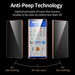 360° Full Protection Metal Magnetic Double Sided Prevent Peeping Phone Case For Samsung S22 S23 S24 Ultra Plus Lens Protect Cove