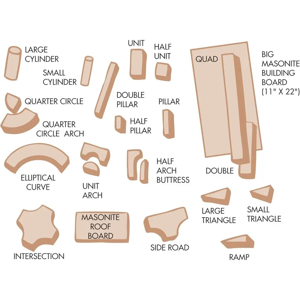 Fortschrittliches Holzblock-Set für Kinder: 85-teiliges konstruktives Spielzeug CP-U305