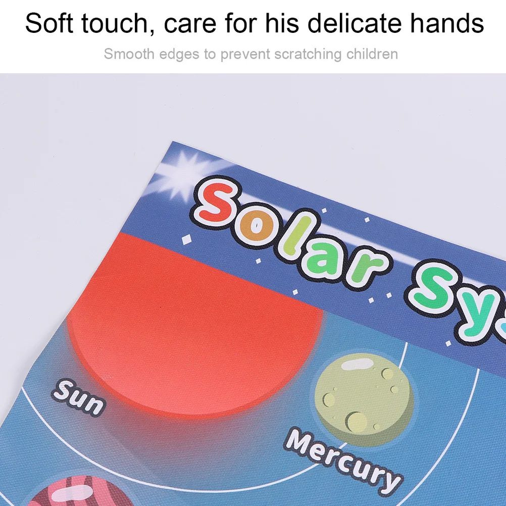 

2Pcs Solar System Posters Educational Preschool Chart Nursery Wall Hanging Early Learning English Science Room Decor